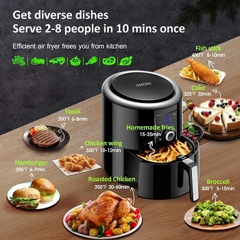 Omorc Air Fryer digital